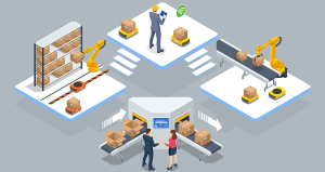 high tech warehouse automation solutions combined for faster order fulfillment