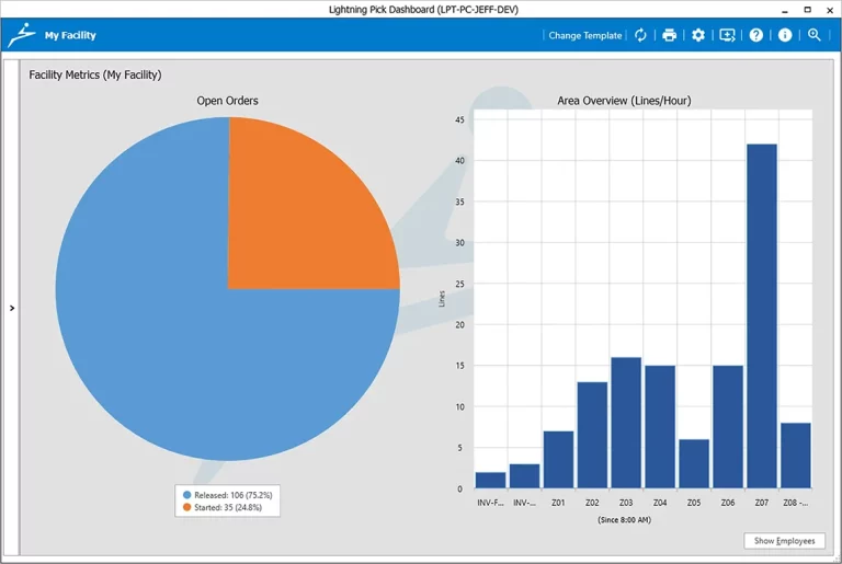 Lightning Pick software dashboard.